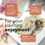 Acrylpapierblok 11 x 14 inch | 2-pack | 20 vellen per blok | Optimale dikte (350 g/m2) fijnkorrelig, linnenstructuur, eersteklas kwaliteit (11x14, verpakking van 2)