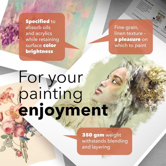 Acrylpapierblok 11 x 14 inch | 2-pack | 20 vellen per blok | Optimale dikte (350 g/m2) fijnkorrelig, linnenstructuur, eersteklas kwaliteit (11x14, verpakking van 2)