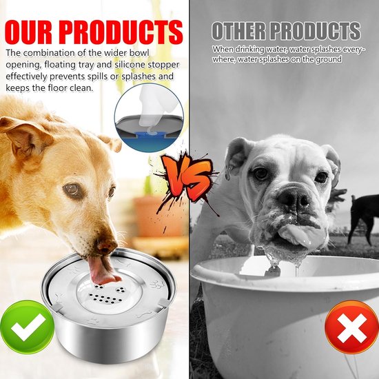 Waterbak voor honden zonder kwijlen, waterbak voor honden, drinkbak voor honden, anti-slabber, 3 l, hondendrinkbak, lekvrij, groot, antislip bodem, vaatwasmachinebestendig