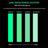 Luminous antislip strips, geschikt voor zwembaden, badkuipen en trappen, 24 stuks, afmetingen 38 x 2 cm.