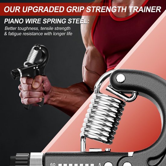 Handtrainer, vingertrainer, set van 5, onderarm-handtrainer, vingeroefening, verstelbare grijper voor het herstel van blessures en spieropbouw