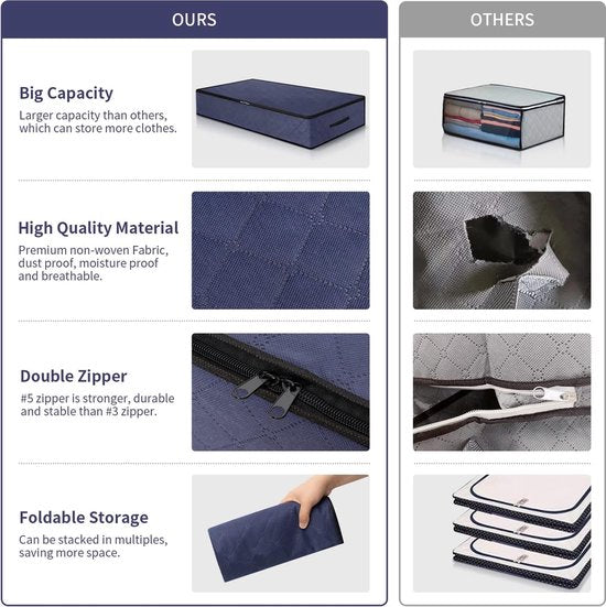 3 stuks opbergzakken, opbergdoos van 90 liter met deksel, grote opvouwbare kledingopslag, verhuisdozen, opbergtas onder het bed voor dekbedden, kussens, kleding, 100 x 50 x 18 cm