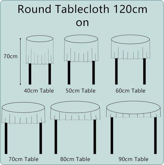 Tafelkleed rond 120 cm afwasbaar tafelkleed waterafstotend tafelkleed stofdicht met rode bloemen tropische planten voor keuken, eetkamer, eettafel, salontafel, tuintafel, biertafel