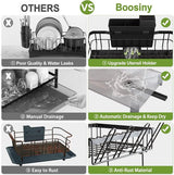 Afdruiprek, roestvrijstalen afdruiprek voor aanrecht met keukengereihouder, afdruiprek met bekerhouder, snijplankhouder en afwasmat (zwart)