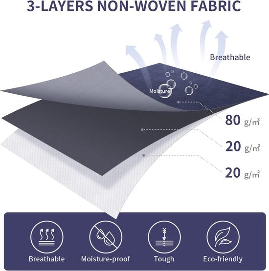 3 stuks opbergzakken, opbergdoos van 90 liter met deksel, grote opvouwbare kledingopslag, verhuisdozen, opbergtas onder het bed voor dekbedden, kussens, kleding, 100 x 50 x 18 cm