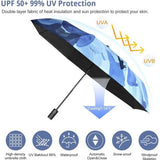 Paraplu, parasolparaplu, UV-bescherming voor buiten, automatisch opvouwbare paraplu voor dames, winddicht, regendicht, mini-paraplu, zakparaplu's met 8 ribben voor volwassenen en kinderen, reisparasol