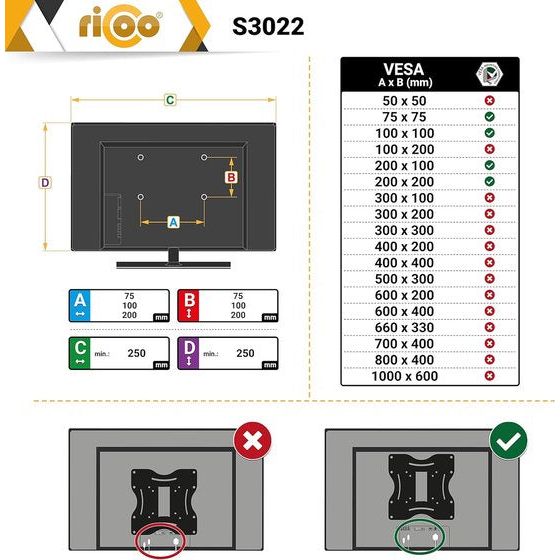 TV-muurbeugel | R02 | R02-22 | R12 | S7222 | S7122 | S7722 | S3022 | S1422 | S1022