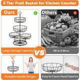 Fruitmandstandaard 5 niveaus Fruitschaal Metaal Mat voor meer ruimte op het werkblad Keukenstandaard met fruitschalen Organizer voor brood, snacks, groenten (zwart)
