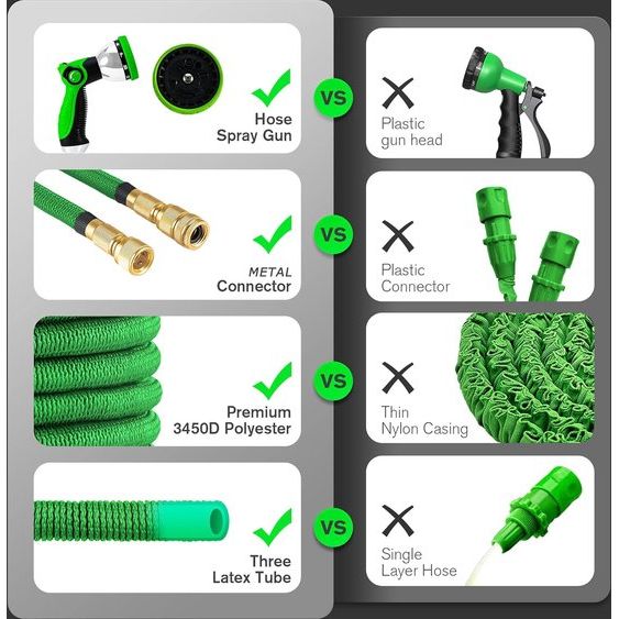 Flexibele tuinslang, rekbare waterslang met 3-laagse latexkern, 45 m, 10 functies tuinslang, metalen verbinding, slang ideaal voor tuinieren en huishouden