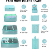 Kofferorganizerset, 8-delig, verpakkingsblokjes, waterdichte reiskledingzakken, inpakzakken voor koffer, kofferorganizer, reistas met make-uptas, schoenentas, USB-kabeltas (lichtblauw)