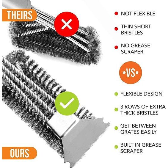 Grillborstels, reinigingsborstels met extra lange borstelharen, tandenborstelspatel en PP-warmed-isolatiegreep, voor gasgrill, houtskoolgrill, kogelgrill, elektrische grill en grillrooster.