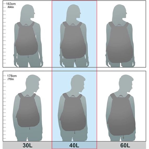 40 liter, trekkingrugzak, waterdichte reisrugzak, uniseks, waterbestendig, voor klimmen, kamperen, paardrijden, reizen, Zwart 40L, 40, wandelrugzak