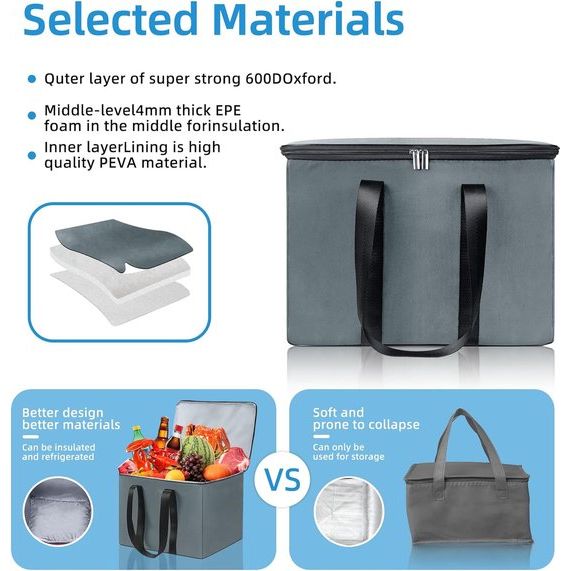 Grote 38 liter opvouwbare koeltas, thermotas, boodschappentas, koeltas, houdt 20 kg, perfect voor isolatietas, boodschappentas, picknicktas, outdoor reizen.