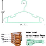 36 stuks kleerhangers kinderkleerhangers, set babykleerhangers van kunststof, opbergkast, kledinghangers, 27 cm, voor peuters en baby's, groen