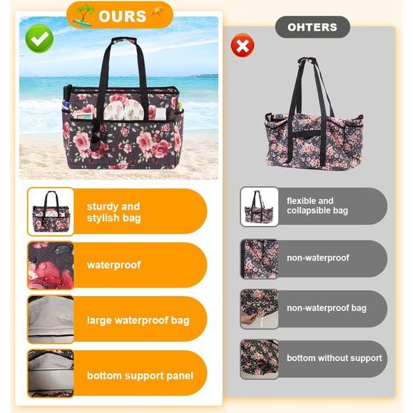 Strandtas XXL familie grote badtas strandtas met ritssluiting strandtas opvouwbare schoudertas badtas familie shopper handtas voor strand vakantie reizen