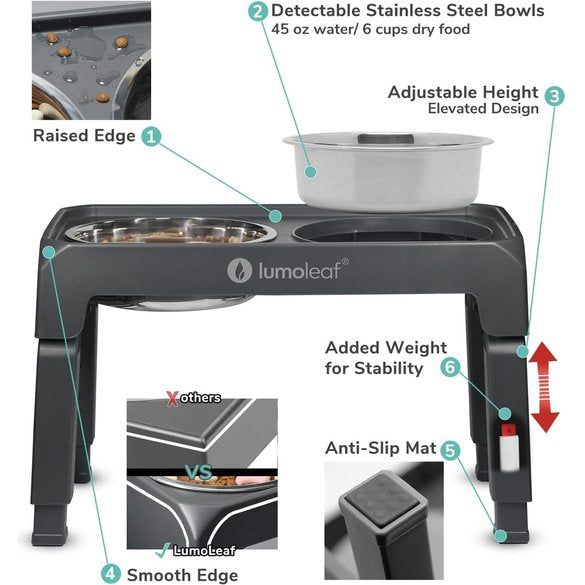 Hondenbak verhoogd met 4 in hoogte verstelbare standaard, 2 stuks 1,3 l voerbak en waterbak van roestvrij staal, antislip voederstation, hoge voerbak voor grote, middelgrote en kleine honden