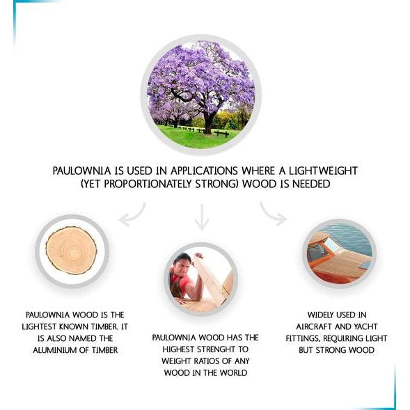 Rustieke zwevende plank in U-vorm in vintage design - set van 3 - inclusief schroeven en pluggen - houten planken van landhuis voor slaapkamer, woonkamer en meer - rustiek design - wit