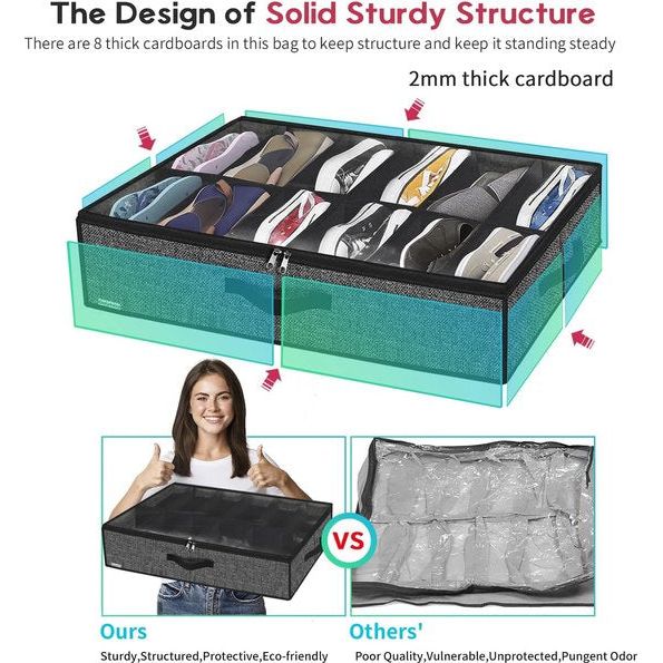 onderbedcommode voor schoenen met doorzichtig deksel - schoenenopbergvak, sterke opbergdoos met 12 vakken