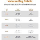 Vacuüm compressiezakken, opbergzakken, met handpomp - 20 stuks (5 x S, 5 x M, 5 x L en 5 x Jumbo) -Transparant