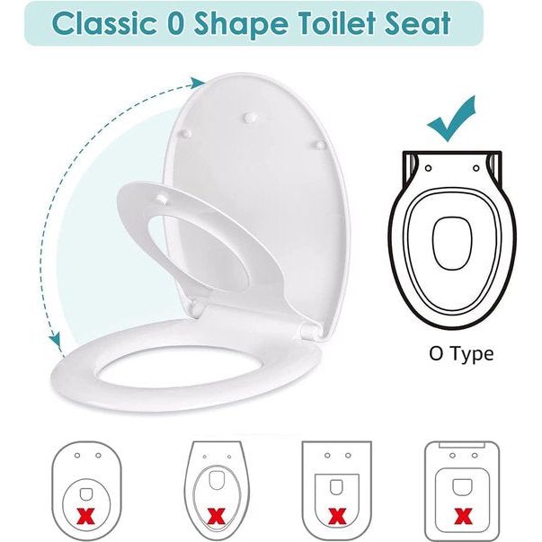 2-in-1 wc-bril voor het gezin, met magnetisch kinderzitje, softclosemechanisme en quick-release-functie, ovaal O-vormig gezin, toiletdeksel voor volwassenen en kinderen