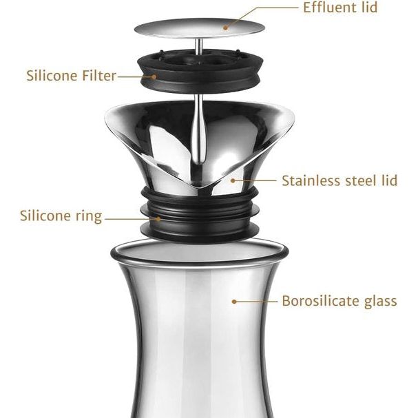 1.8 L Glass Carafe Black Water Carafe Made of Borosilicate Glass Water Jug Glass Jug Glass with Stainless Steel Lid Carafe Glass Jug