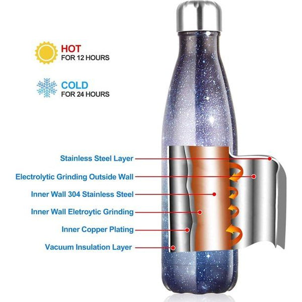 Drinkfles, 500 ml, roestvrij staal, vacuüm-isolatiefles met thermosfles voor hardlopen, fitness, yoga, outdoor en camping, vrij van BPA