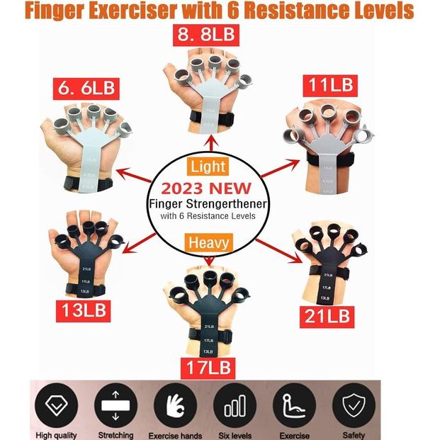 2023 Finger Extensor Exerciser, handtrainer vingertrainer, set van 2 verstelbare handtrainer onderarmtrainer, siliconen gripvingertrainer voor verbetering van de functie en beweging van de vingers