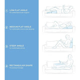 Comfort in elke situatie - als matraswig in bed, als hoogsteunkussen, wit