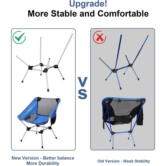Campingstoelen Set van 2 opvouwbare campingstoelen Ultralicht Lichtgewicht tot 150 kg, klapstoel met draagtas voor buiten strand wandelen picknick