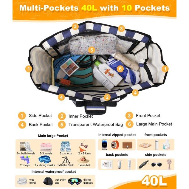 Strandtas XXL familie grote badtas strandtas met ritssluiting strandtas opvouwbare schoudertas badtas familie shopper handtas voor strand vakantie reizen