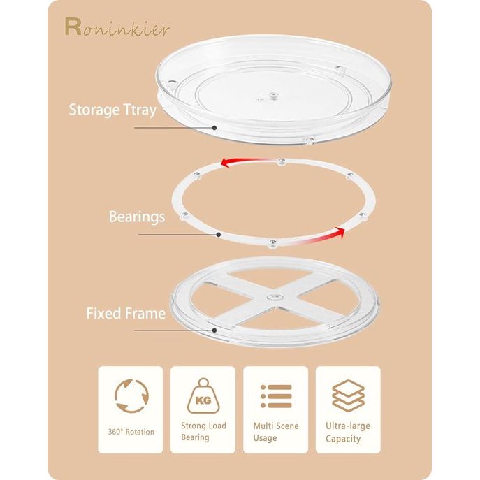 Draaitafelorganisator Lazy-Susan Kruidenrek - 2 stuks Draaitafel Koelkast Keukenkruidenhouder voor voorraadpotten en kruiden, transparant, 27 cm