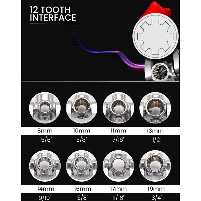 Universele dopsleutel 48 in 1. Ratel met 360° draaibare kop, kop van 8 tot 19 mm. Multifunctioneel reparatiehulpmiddel voor thuis, auto. CRV-staal.