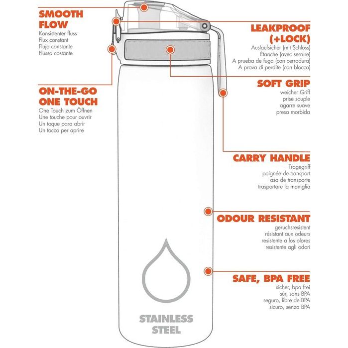 drinkfles, 600 ml, lekvrij, met één hand, veilige vergrendeling, vaatwasmachinebestendig, klapdeksel, draaggreep, gemakkelijk te reinigen, duurzaam en krasbestendig
