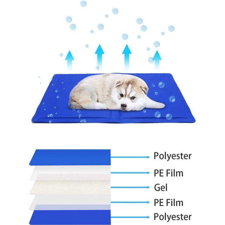 Koelmat voor honden en katten, huisdieren, drukgeactiveerde, zelfkoelende gelmat voor kennels, kisten en bedden, ideaal voor thuis en op reis (L 90 x 50 cm)