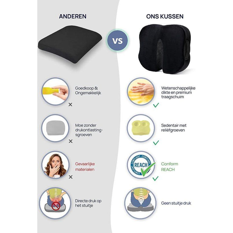 SleepTight Ergonomisch Zitkussen Hoes SleepTight Ergonomisch Zitkussen Hoes
