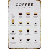 30 x 20 cm retro keukenplaat - Coffee - The Essential Guide - koffie, espresso, capucchino, caffe latte overzicht, poster, uitleg, recept