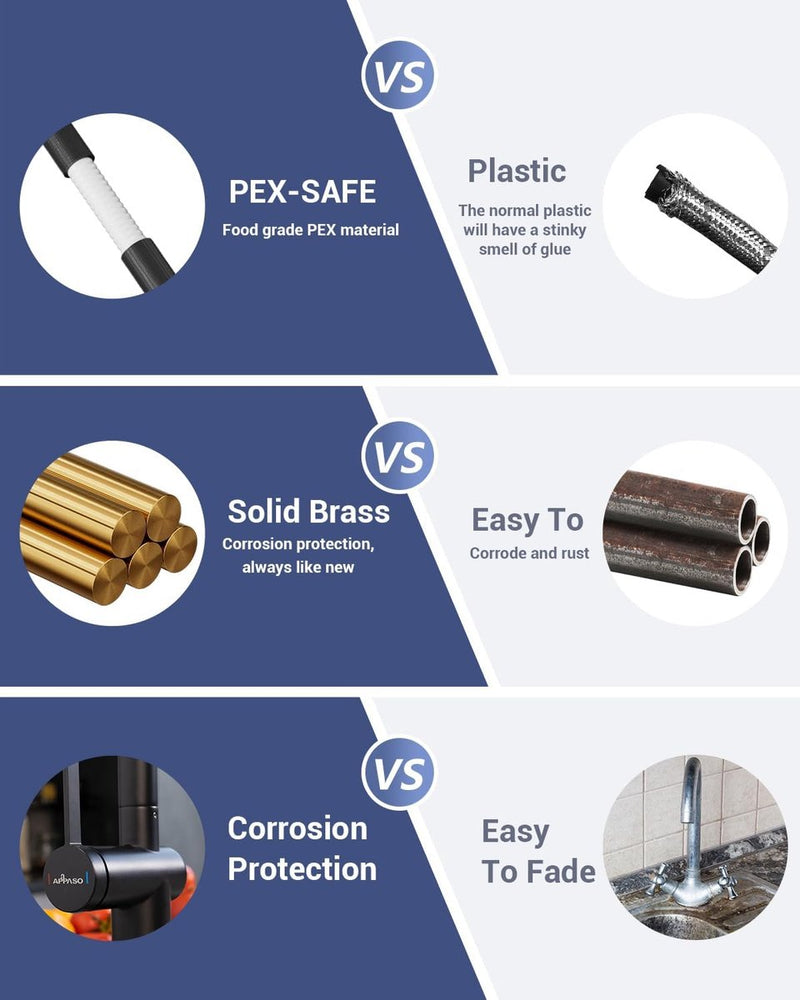 Kraan keuken, zwart, keukenkraan, zwart, uittrekbaar, hoge druk, 360 graden draaibaar, spoelbakarmatuur met 2 straalsoorten, mengkraan voor keuken, keukenarmatuur, L-vormig, zwart