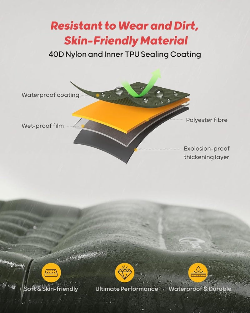 Camping isomat, zelfopblazend met voetpomp, 12 cm ultra-dik, verbeterde ondersteuning, opblaasbaar campingmatras, ultralicht, waterdicht, outdoor luchtmatras voor wandelen, rugzak